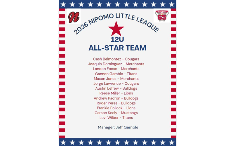2026 NLL 12's All Stars